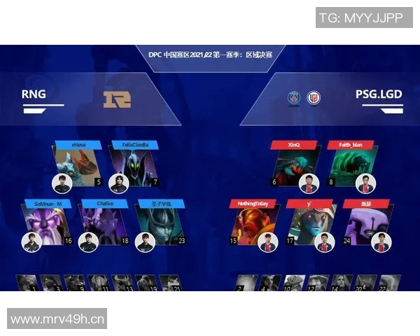 深入分析RNG战队在DOTA2比赛中的意识表现与战术选择