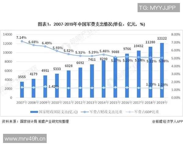 独家解析:全球LNG技术发展现状与未来趋势深度对比分析